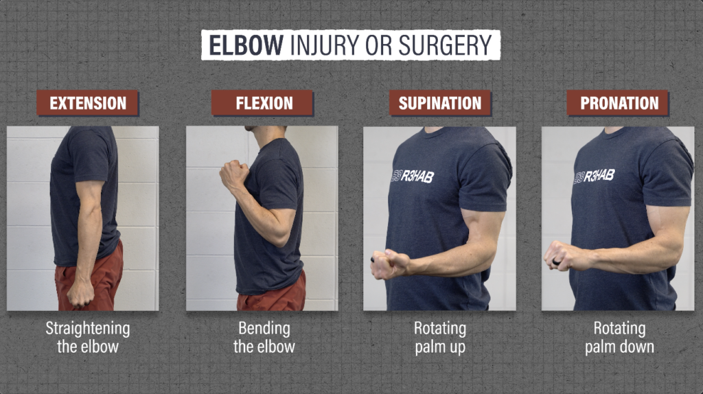 Improving Elbow Range of Motion - E3 Rehab