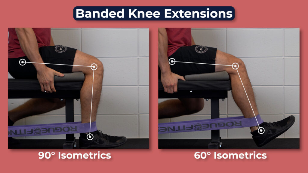 https://e3rehab.com/wp-content/uploads/2023/02/Banded-knee-extensions-1024x576.jpg
