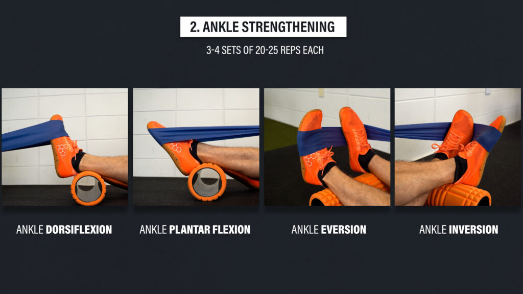 Ankle Tough Rehab System : for ankle rehabiliation
