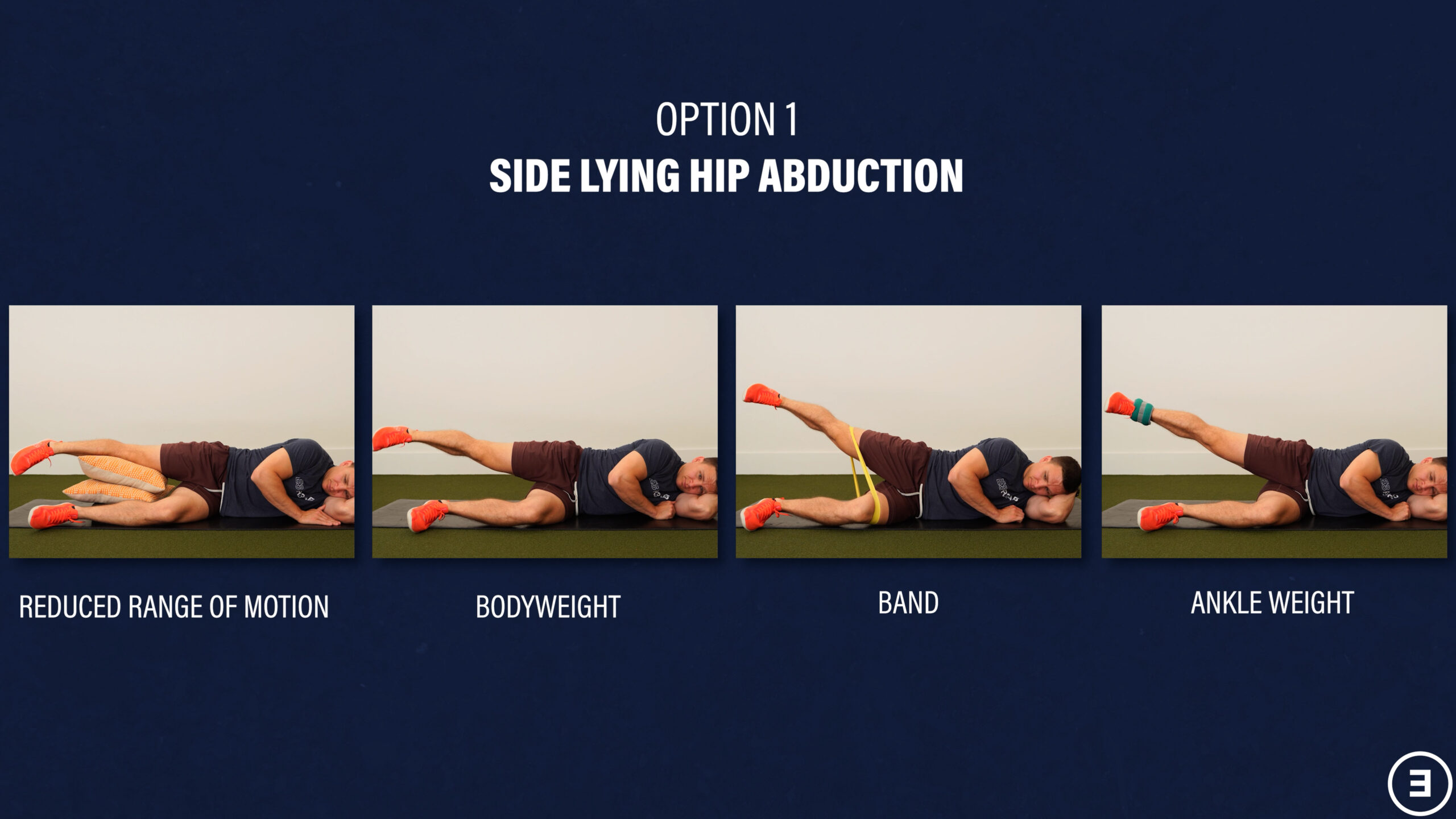 Hip exercises following hip fracture surgery (lying exercises)