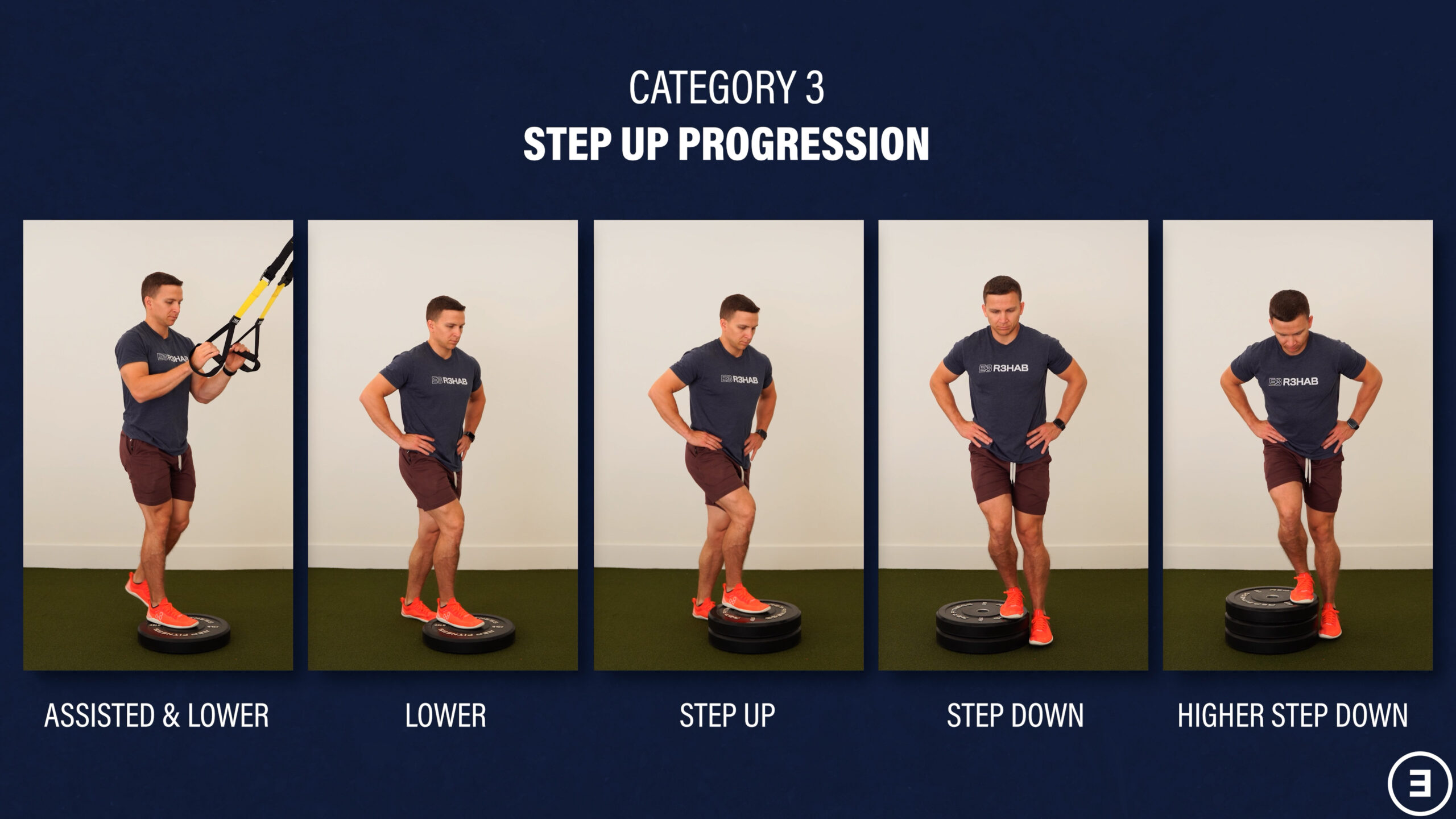 How to Do Lateral Step Ups (Form & Benefits) - Steel Supplements