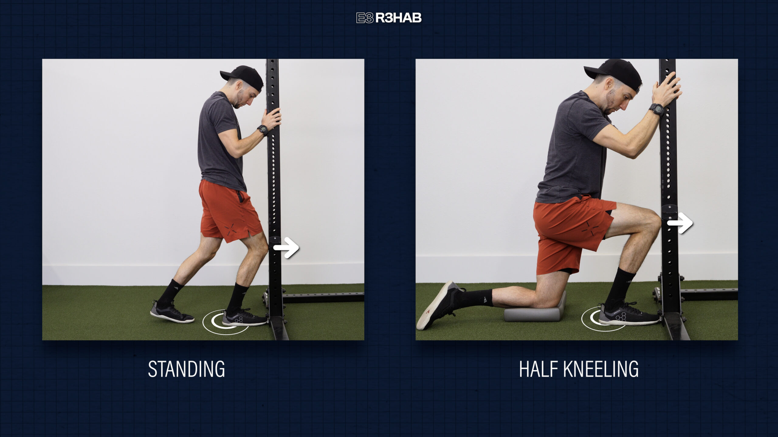 Getting The Most Out of Every Step: Using An Ankle Mobility Test