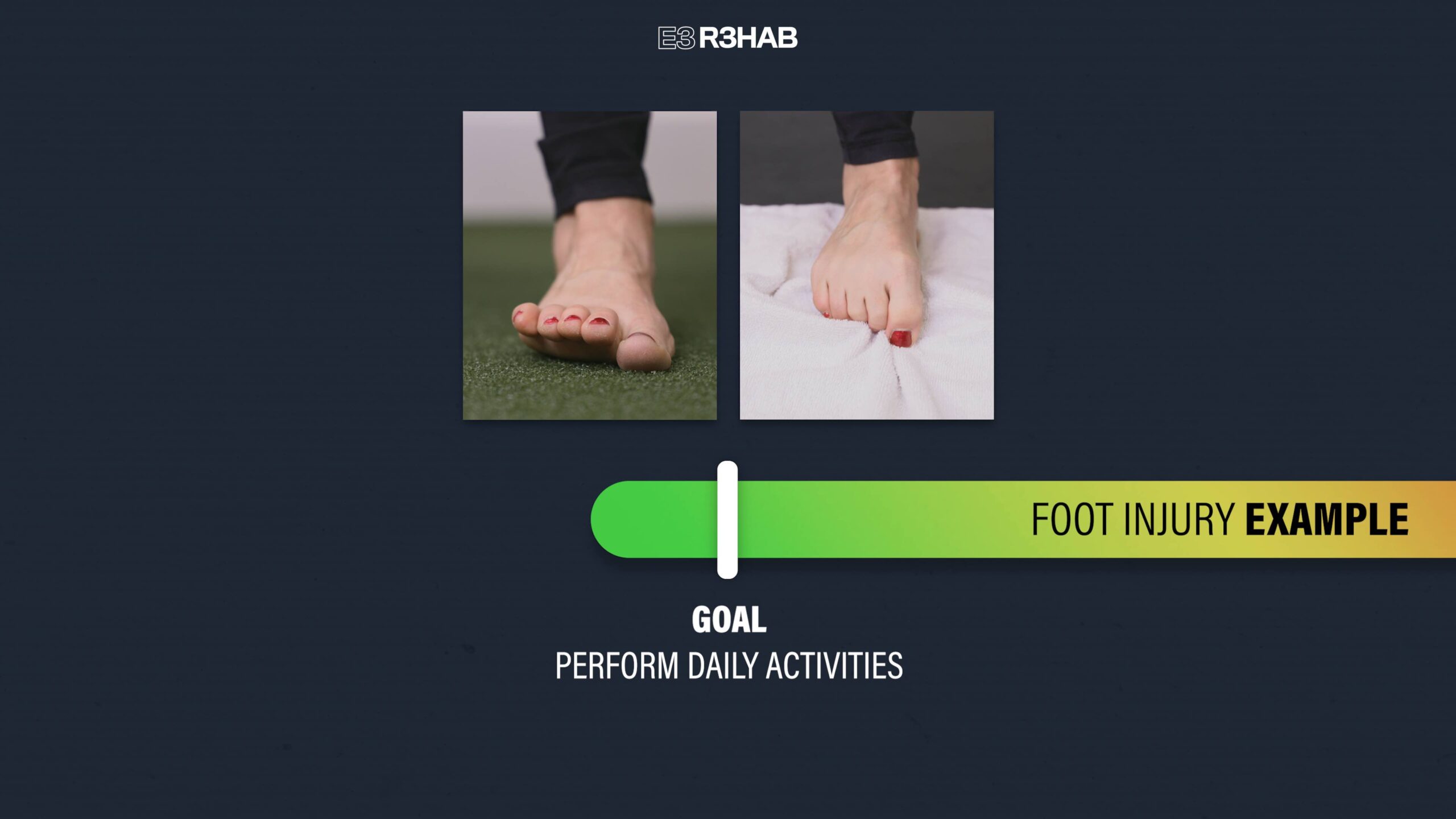 Foot & Ankle Strengthening Digital Class – Better5